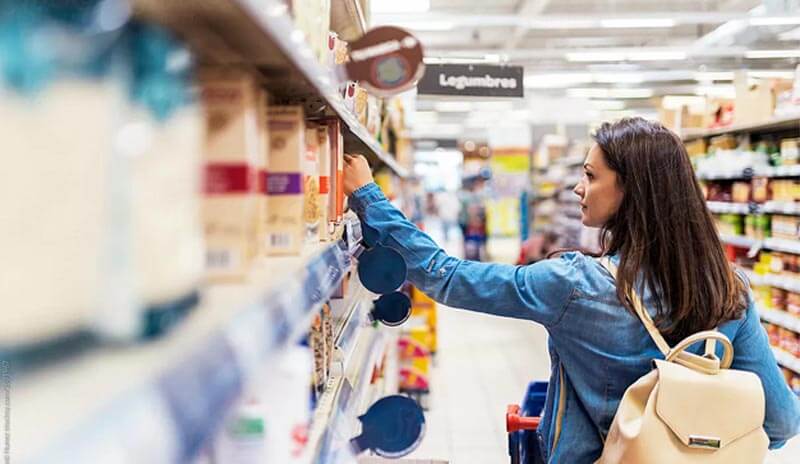Importancia del presupuesto para abrir un supermercado